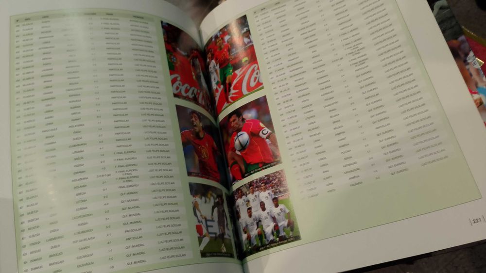 Crónica de Ouro do Futebol Português - Joaquim Vieira