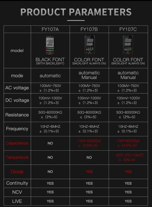 Цифровой мультитестор Fuyi FY107C