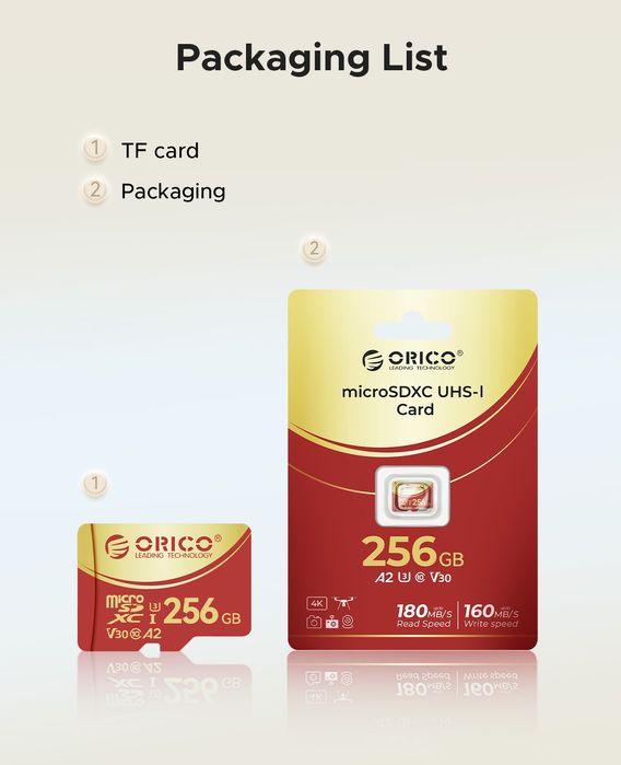 Карта пам'яті microSDXC ORICO 64GB 100Mb/C10/A1/U3/V30 Samsung Evo