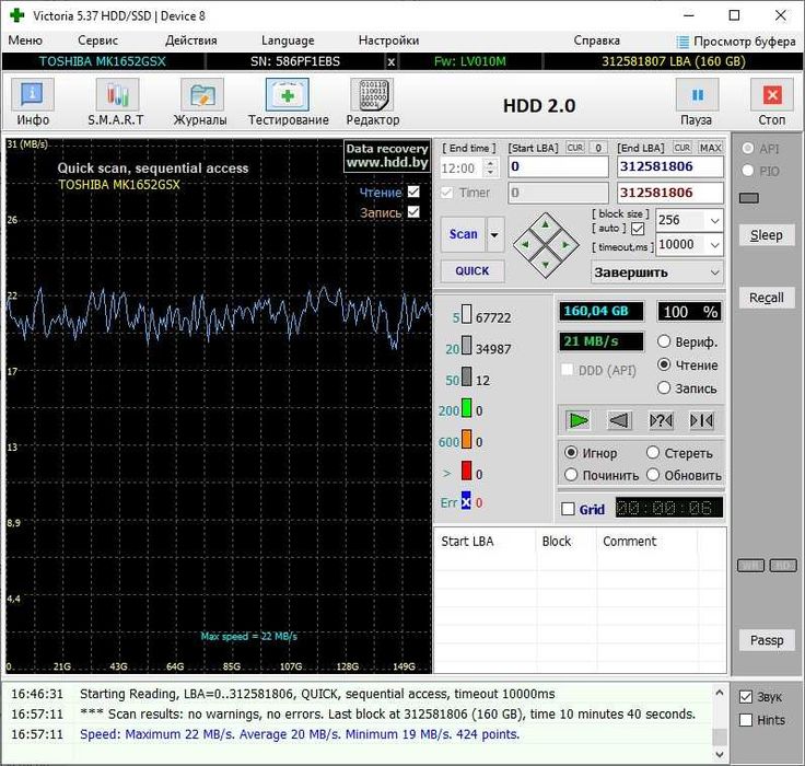 Жорсткі диски/ HDD 2.5 майже нові