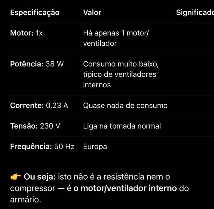 Armário de Frio para Massas de Pão / Panificação
