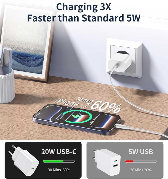 Ładowarka USB C 20 W, adapter Kabel USB C