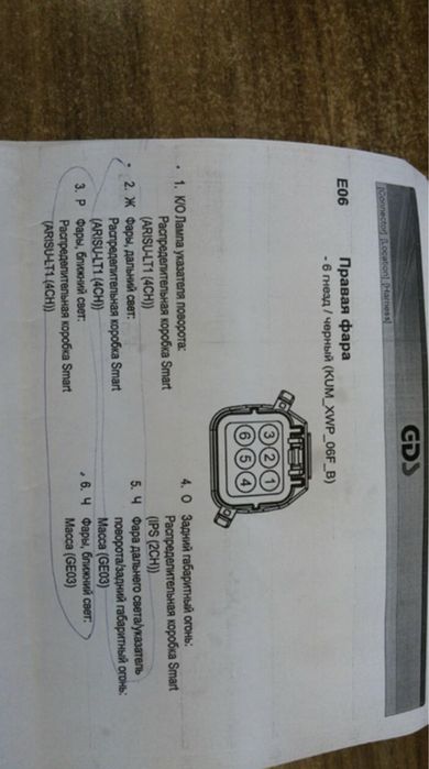 Продам оригинальные фары линза led Hyundai Elantra MD USA Америка