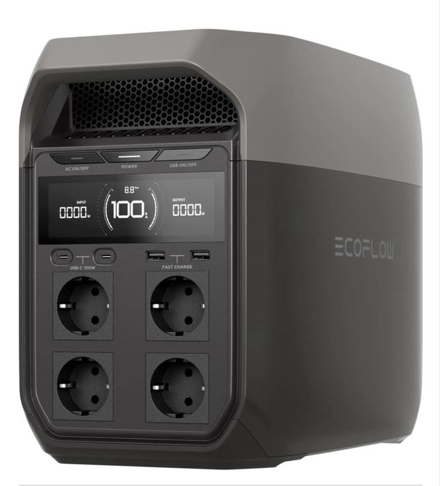 Ecoflow Delta 2 в наявності