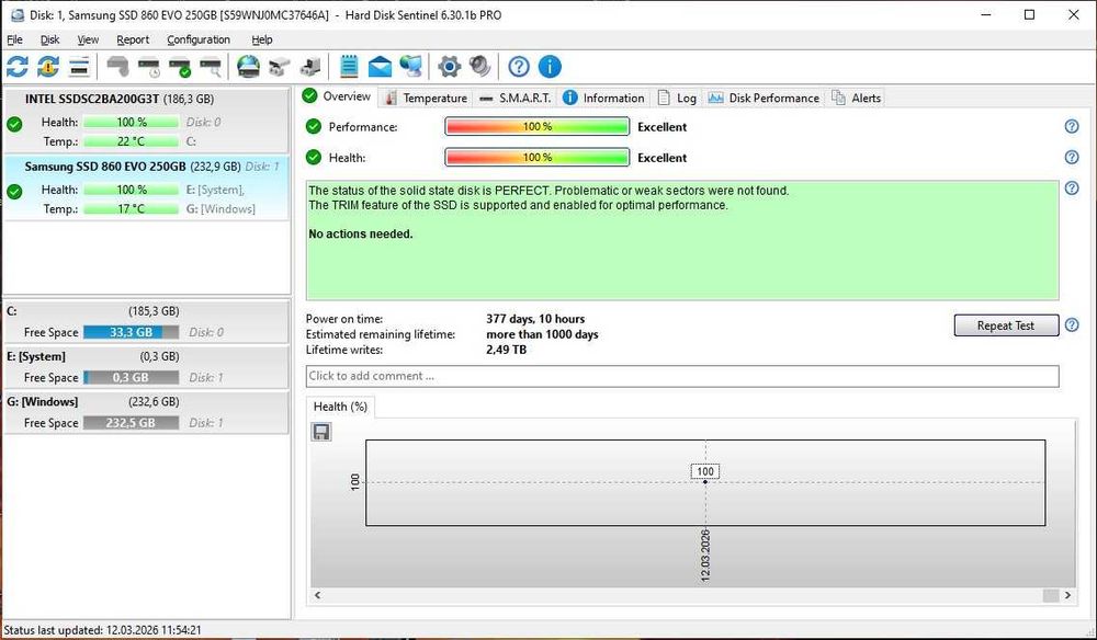 SSD диск Samsung 860 Evo-Series 250GB 2.5" V-NAND (MLC) СТАН НОВИХ