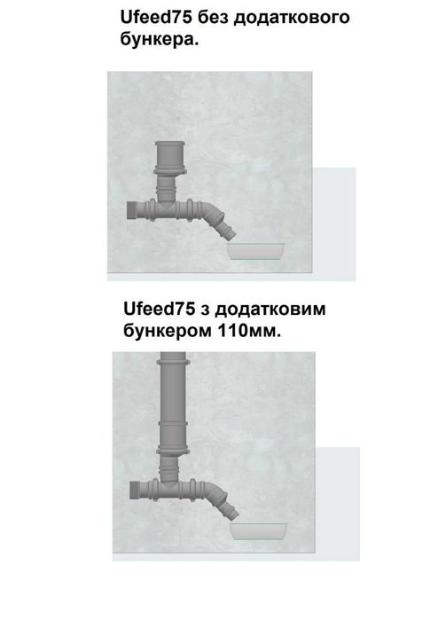 Автокормушка автоматическая кормушка уличная для котов собак  птиц рыб