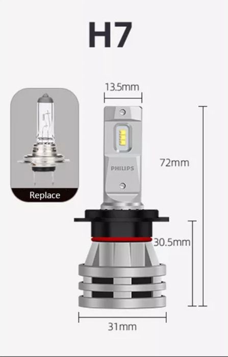 Philips led лампи H4 H7