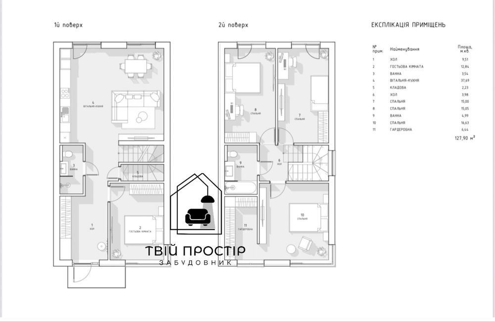Без ріелторів‼️Будинок 130 м2‼️ГОТОВИЙ, Газ‼️ 200 м ЖК Львівський маєток, продаж Софіївська борщ