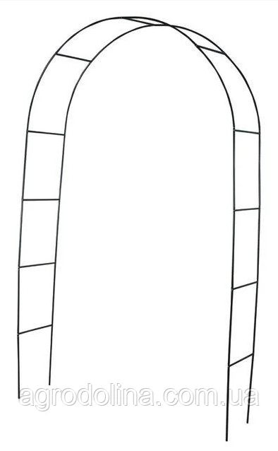 Садовая арка пергола GREENMILL 240 см. В наличии.