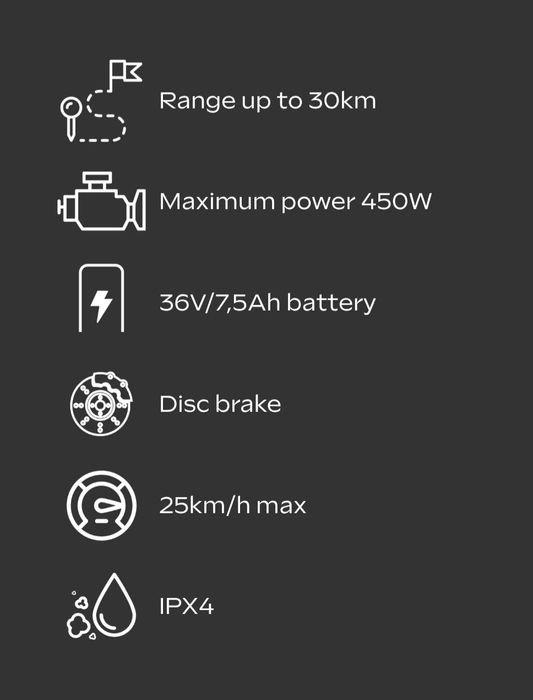Trotinete Urban Glide Ride 100 Max  [Nova]