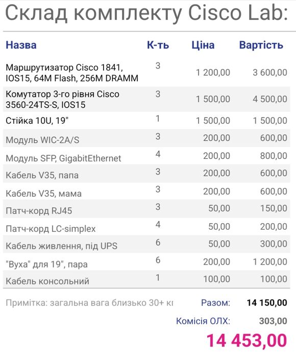 Cisco Lab для CCNA/CCNP/DevNet: 3x1841 (RAM/Flash Upgrade) + 3x3560 + Стійка 10U