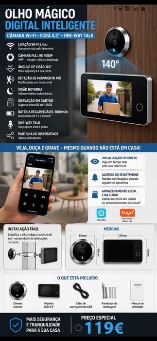 Olho mágico 119€. Oportunidade