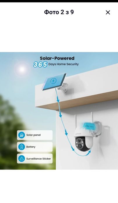 Камера вулична  ieGeek ZY-C2 3MP — акум.,на сонячной поворотна Wi-Fi I