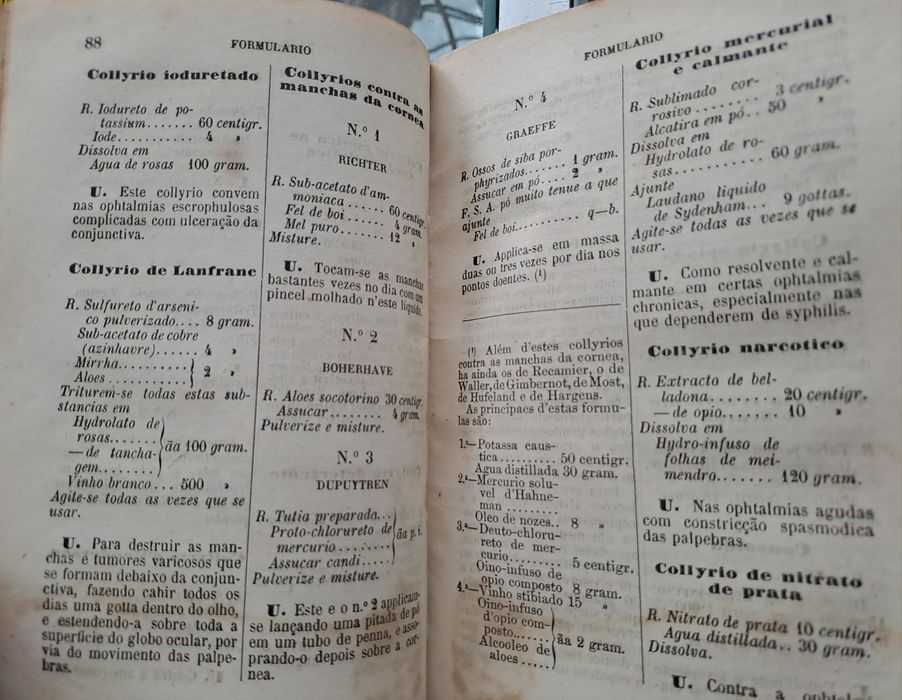 Médicos , Cirurgiões, Farmacêuticos