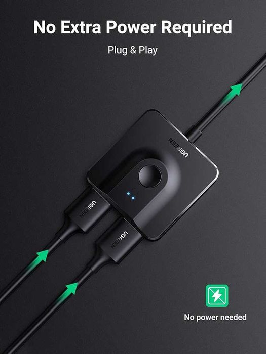 Przełącznik HDMI UGREEN 4K 60Hz – Dwukierunkowy (Switch/Splitter)
