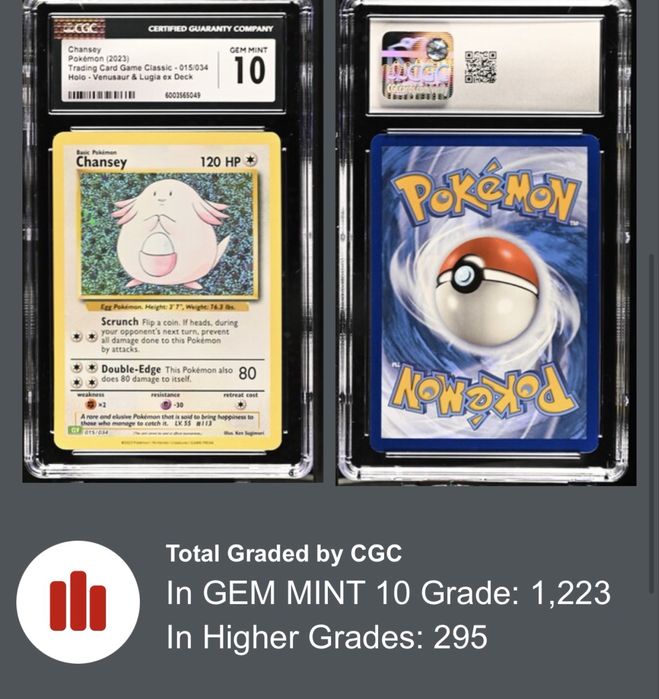 Pokémon Chansey Holo 015/034 CGC 10 Gem Mint Pokémon