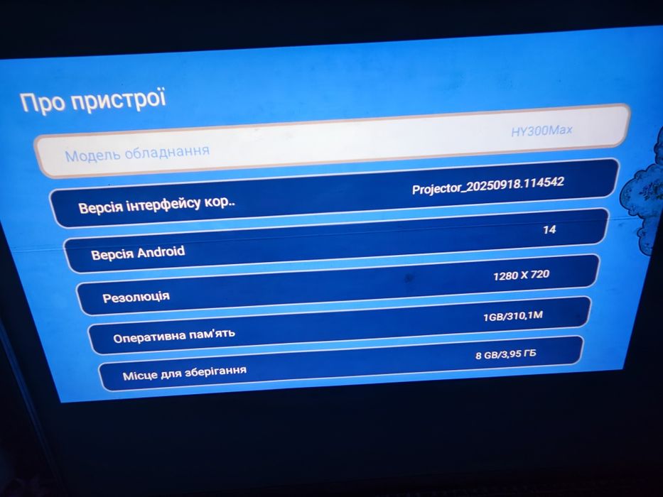 Проектор Magcubic HY-300 Max оригiнальний