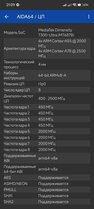 Redmi Note 14Pro 5G