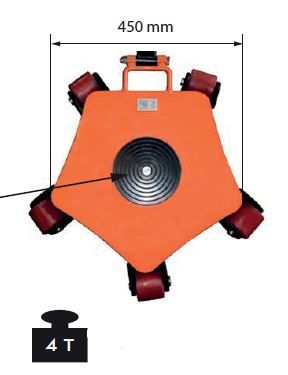 Tanquetas Patins Rolos de Carga Carregadores Giratórios 2 e 4 Ton