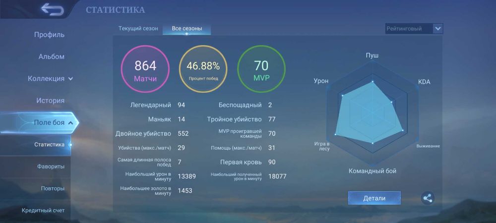 Акаунт мобаел легенд
