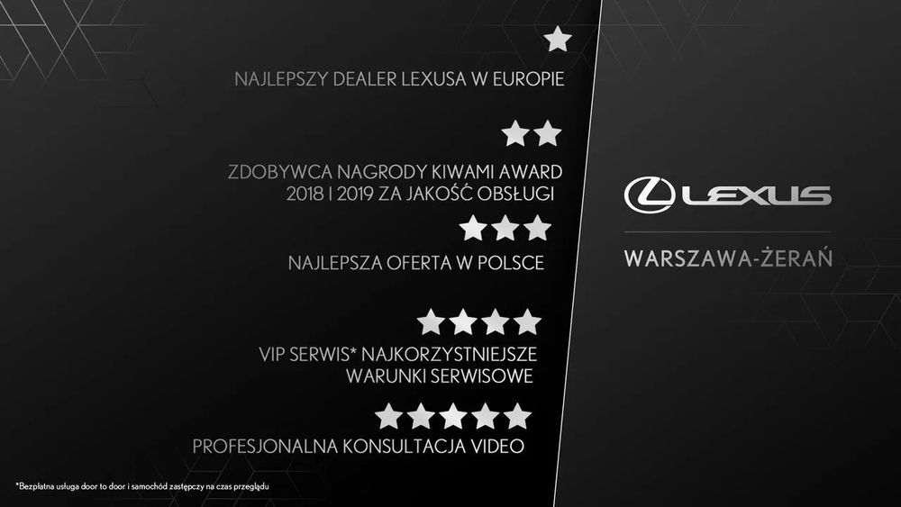 Lexus LM LM350h AWD Nowy Model Prestige LEASING OD 100,1%
