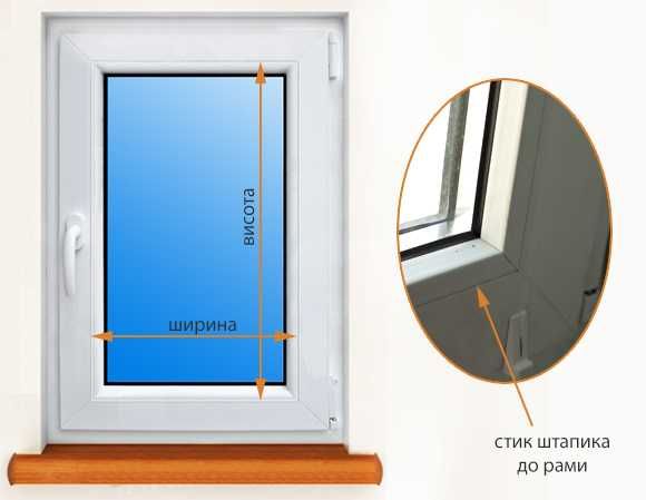 Жалюзі білі, кольорові, горизонтальні алюмінієві