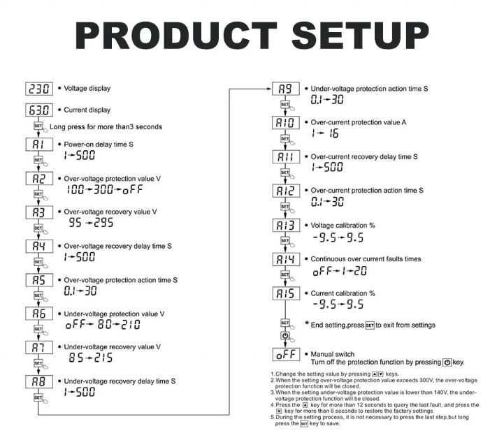 Барьер Реле напруги Tomzn Автоматичний захист перепадів напруги струму
