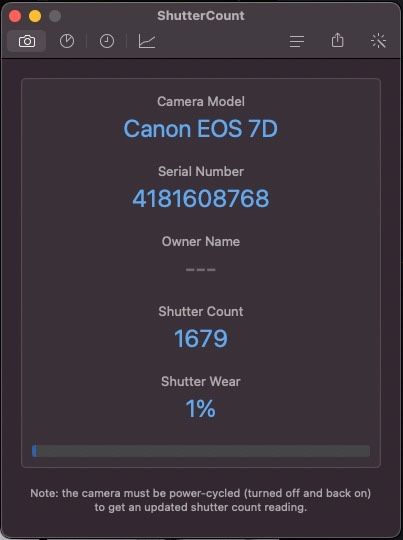 Canon EOS-7D + objectiva 15-85mm