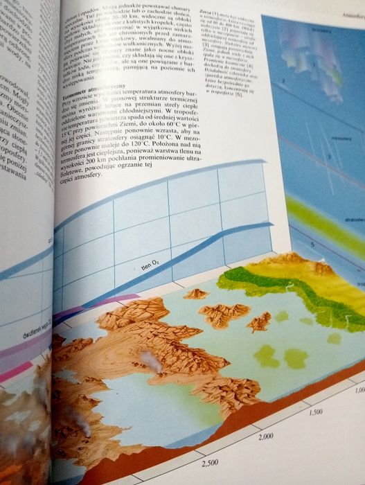 Tajemnice natury encyklopedia przyrodnicza