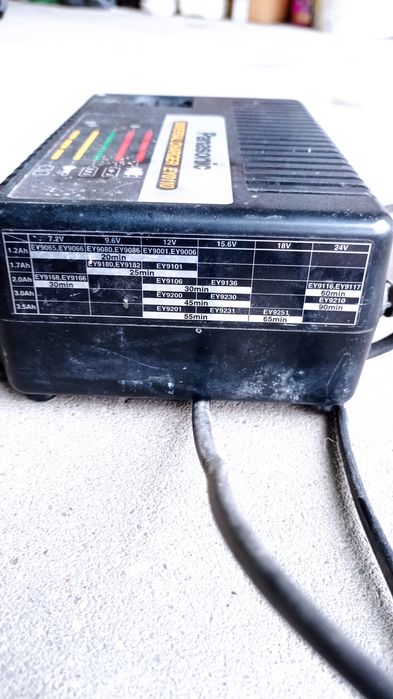 Ładowarka Panasonic EY01101.  7.2V do V24.  1.2Ah - 3.4Ah