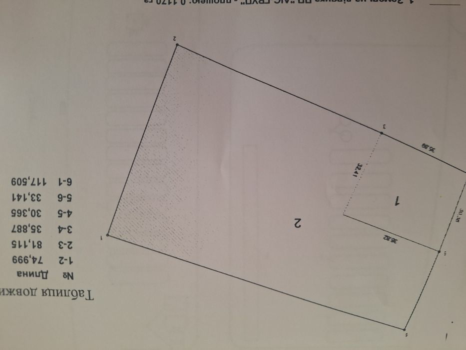Продаж забудови нежитлового призначення