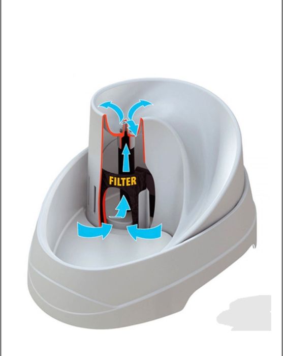 Фонтан-поїлка для собак та котів Ferplast Fountain Vega пластикова