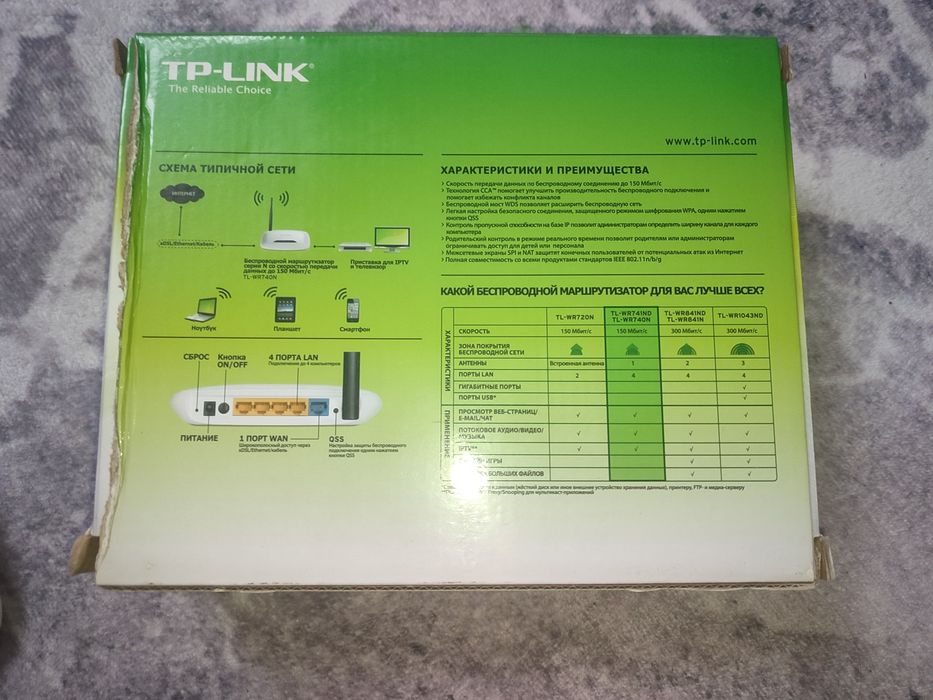 Wi-fi TP-link, модель: TL-WR740N