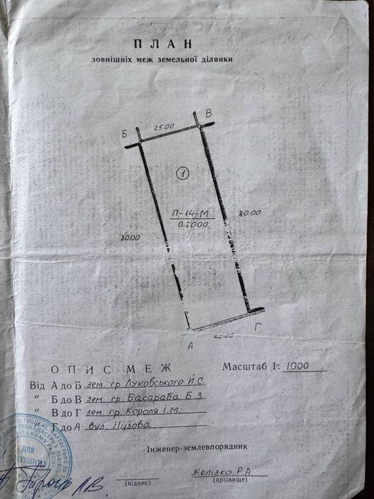 Ділянка, Земля, під забудову