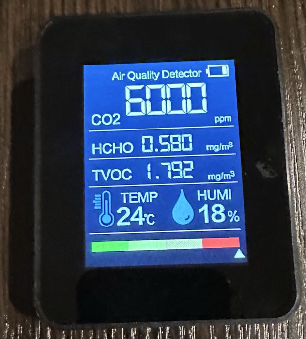 Датчик углекислого газу CO2 TVOC НСНО аналізатор якості повітря