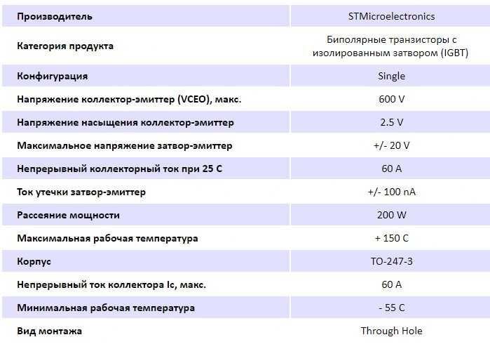 Транзистор IGBT STGW20NC60VD лот 4 шт идеальные
