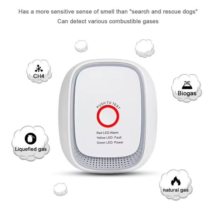 Датчик газу ZigBee