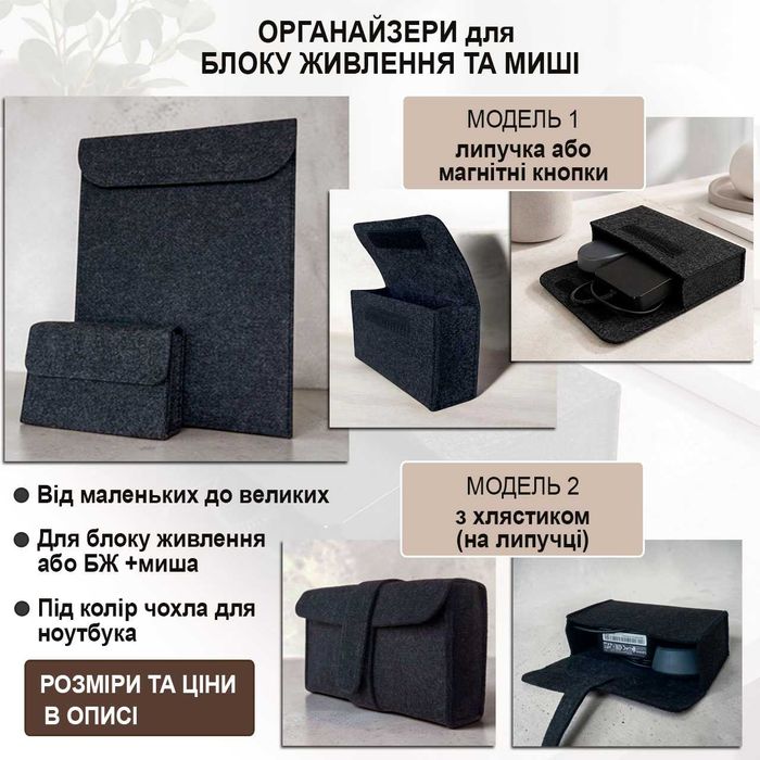 Чохол сумка папка для ноутбука, екрана 11-19'' Acer Asus Mac Lenovo тощо