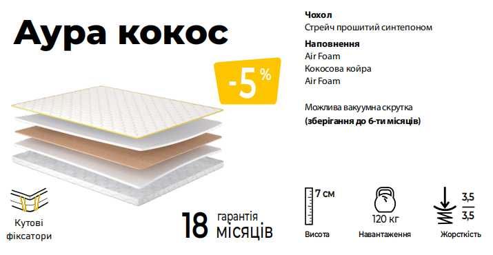 Знижки‼️Нові матраци — великий вибір на любий смак