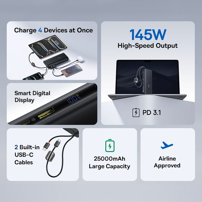 Повербанк 145W BASEUS 25000mAh EnerFill FC41 з 2 кабелями Power Bank