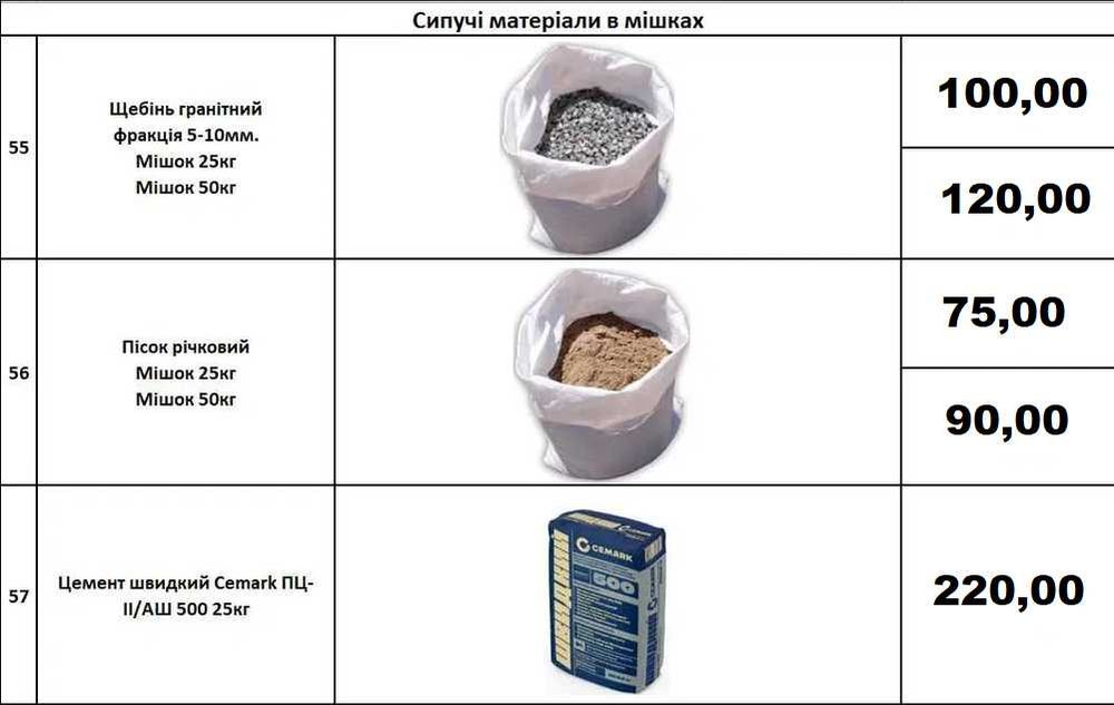Пісок, Щебінь, Цемент у мішках(Цемент, Щебень, Песок в мешках)