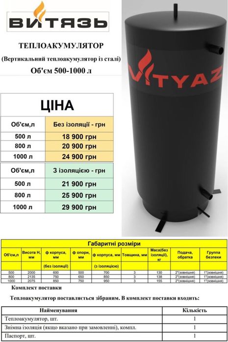 Продам новий бойлер 1000 літрів в кожухі
