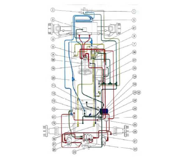 MASSEY FERGUSON serii 8100 instrukcja napraw 8110 do 8160