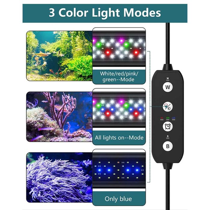 Luminária RGB para aquário (vários tamanhos)