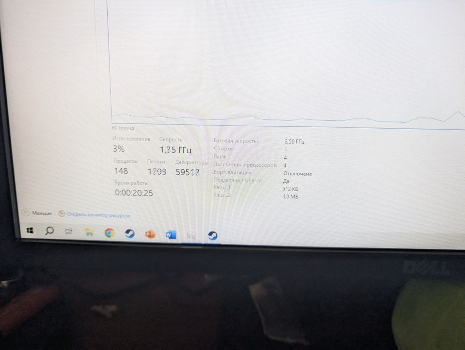 Продам комплект для зборки ПК