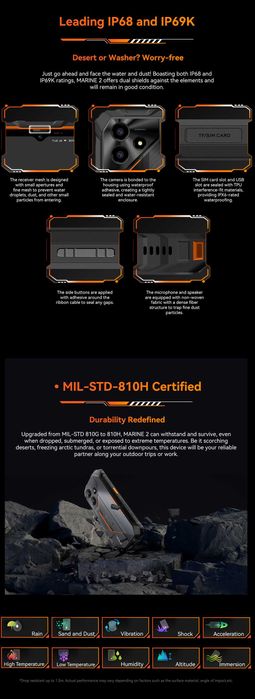 BLACKVIEW OSCAL MARINE 2, 24/256Gb, 11000мАч, Gemini AI 2.0, ИИ, NFC