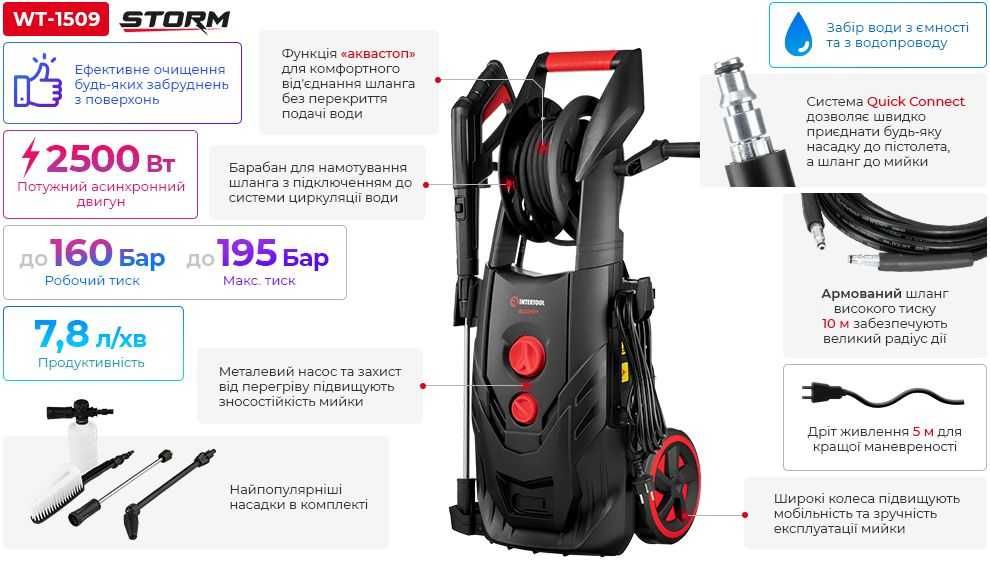 Мийка високого тиску 2500 Вт, 130-195 бар. STORM INTERTOOL WT-1509.