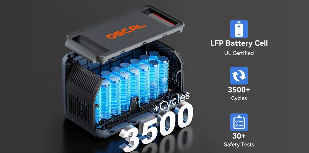 ••• Зарядна станція Oscal Powermax 1800SE • Магазин • Гарантія