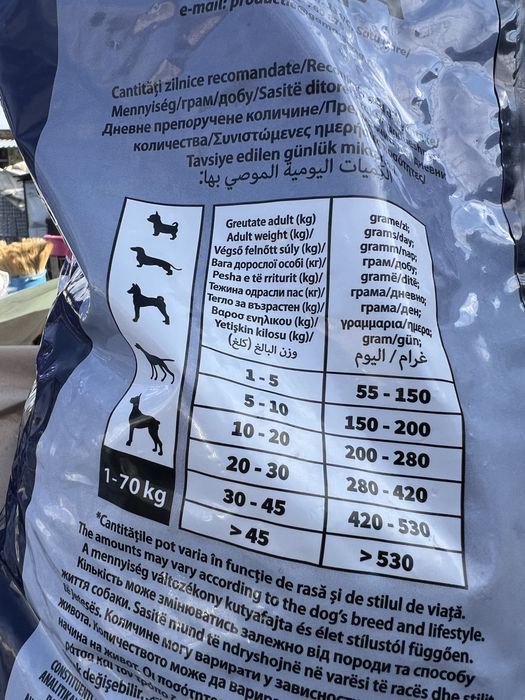 Корм для собак виробник Румунія