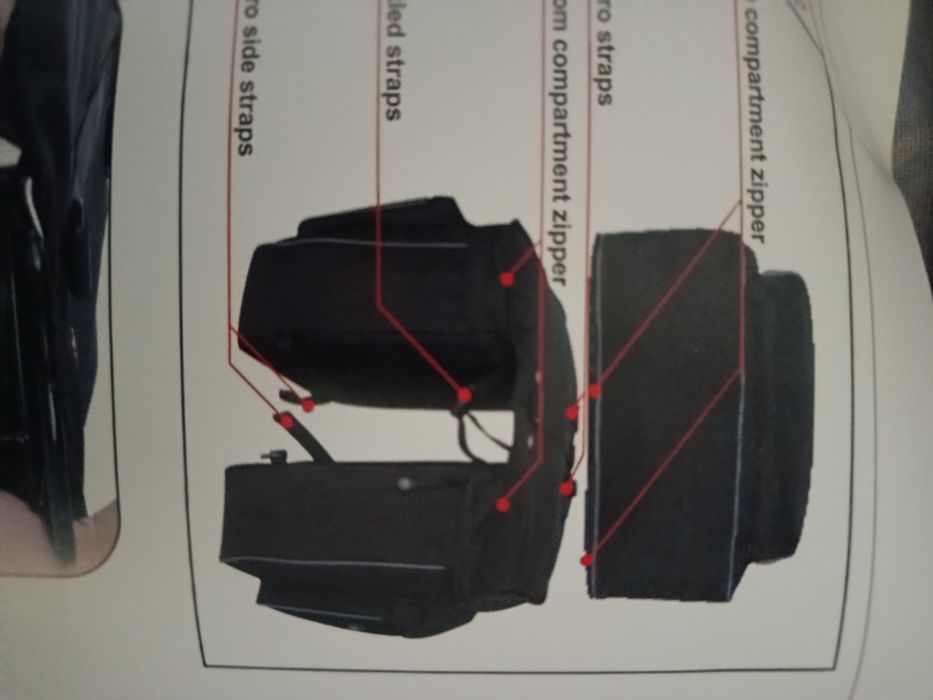 Alforge bicicleta Muddyfox novo